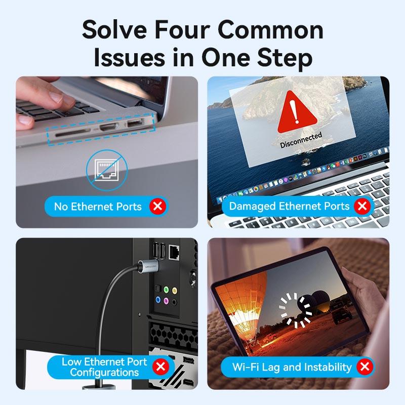 NET ADAPTER USB-C GIGABIT/0.15M CFPHB VENTION