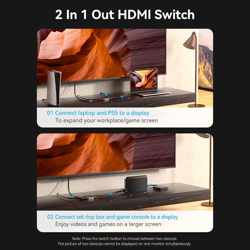 VIDEO SWITCHER HDMI 2-PORT/AKPH0 VENTION