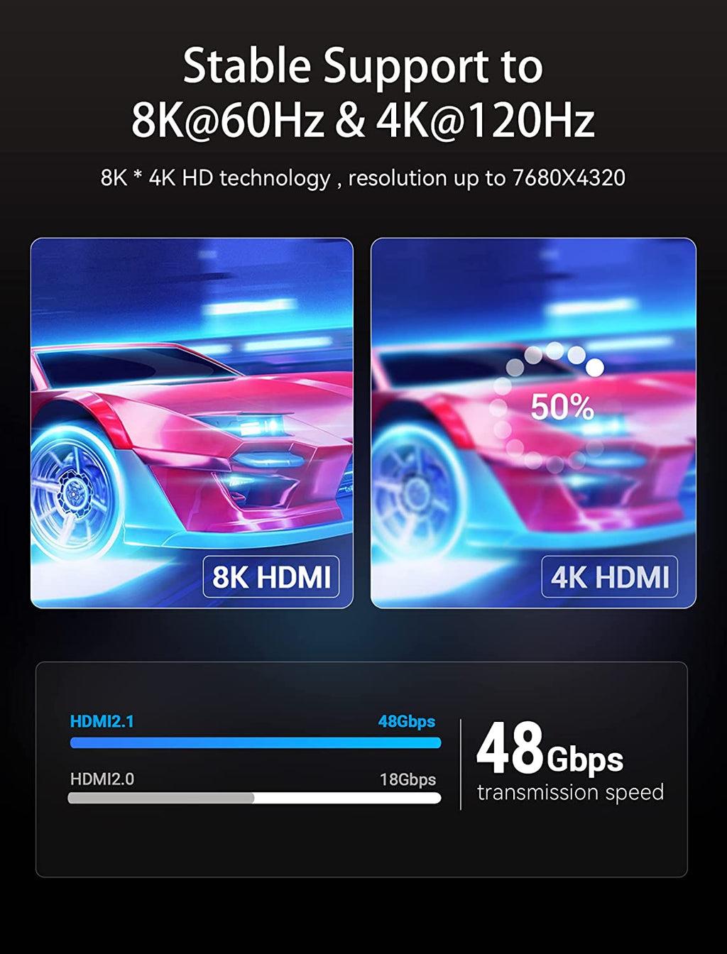 CABLE HDMI 5M 8K/AANBJ VENTION