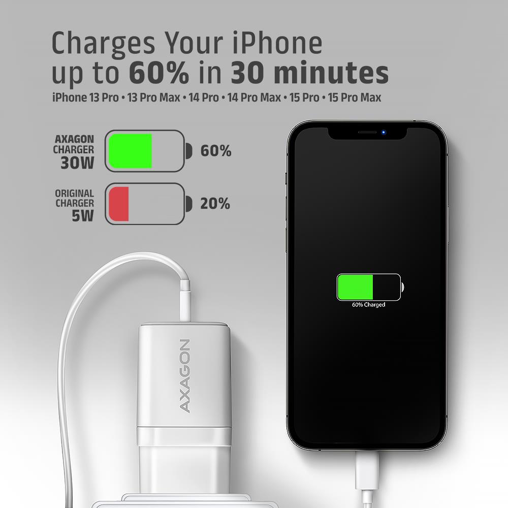 MOBILE CHARGER WALL USB-C 30W/1PORT WHITE ACU-PD30W AXAGON