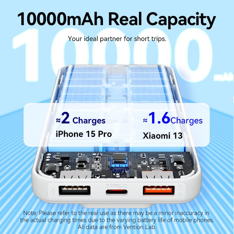 POWER BANK USB 10000MAH 22.5W/WHITE FHOW0 VENTION