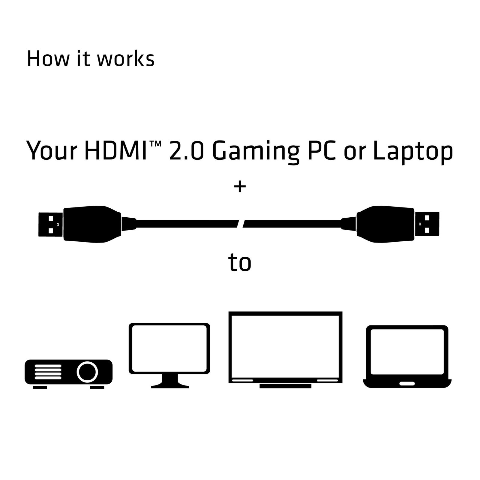CABLE HDMI 3M/PREMIUM CAC-1310 CLUB3D