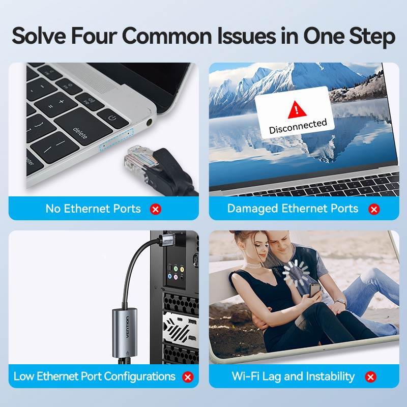 NET ADAPTER USB-A 1GIGABIT/0.15M CEZHB VENTION