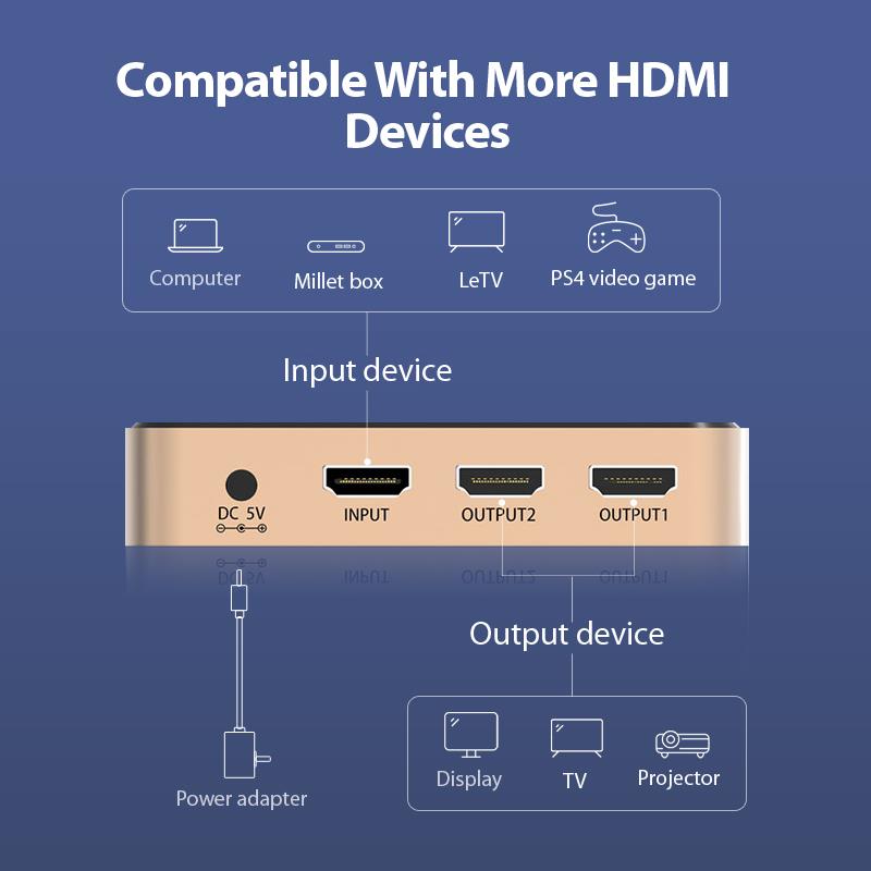 VIDEO SPLITTER HDMI 2PORT 4K/ACBG0-EU VENTION