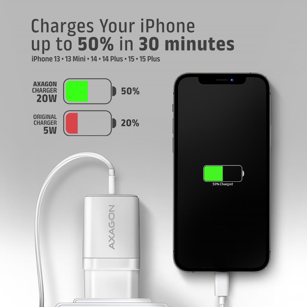 MOBILE CHARGER WALL USB-C 20W/1PORT WHITE ACU-PD20W AXAGON