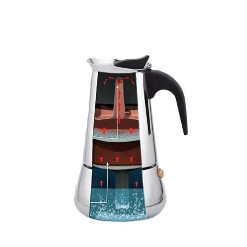 Maestro MR-1660-9 Coffee maker 450 ml Stainless steel