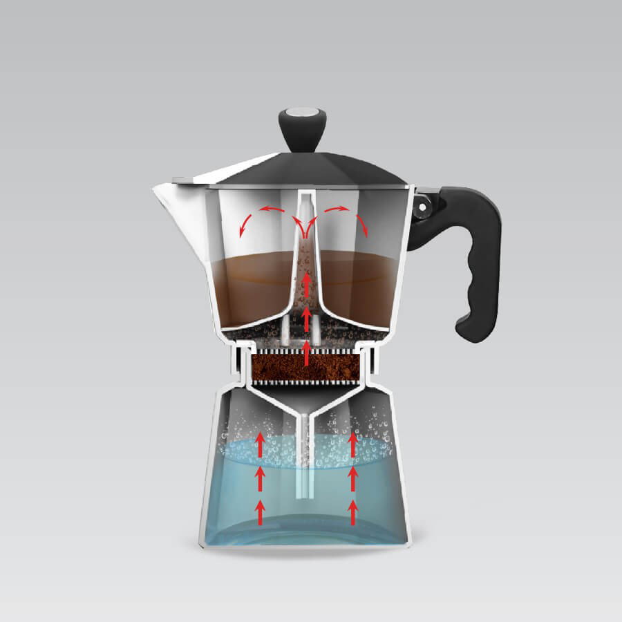 3 cup coffee machine MAESTRO MR-1666-3-BLACK Black