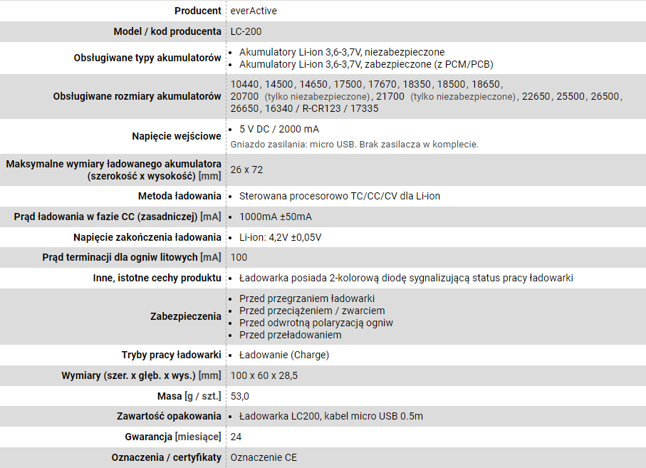 Charger for Cylindrical li-ion Batteries everActive LC-200