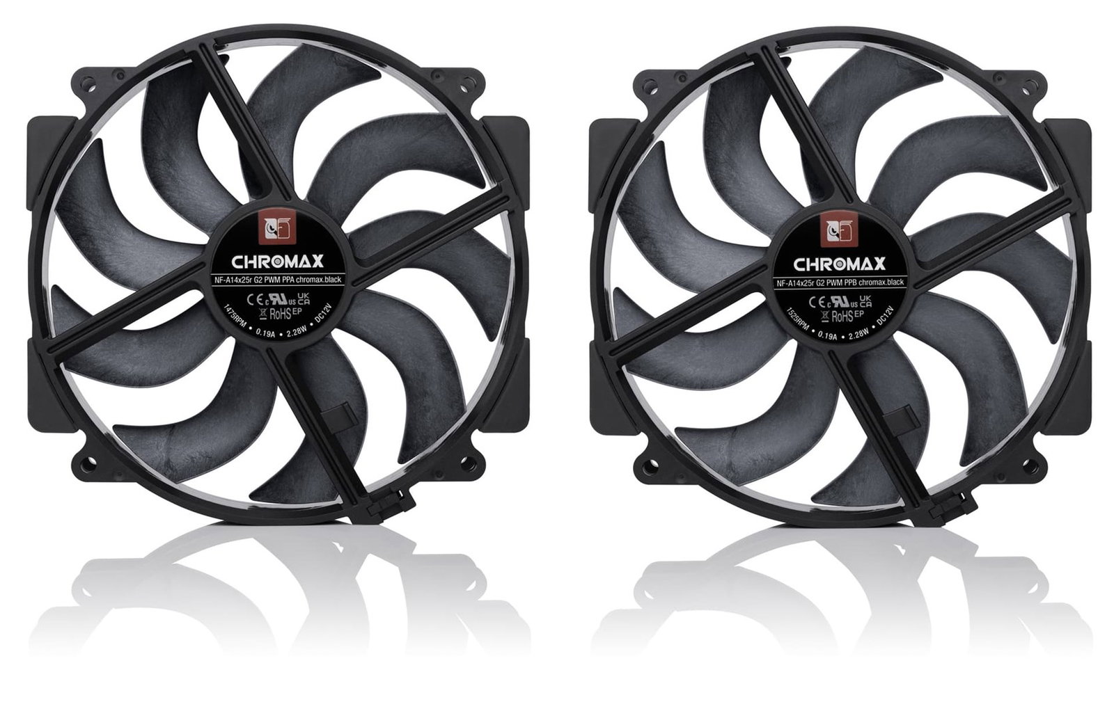 NF-A14x25r G2 PWM Sx2-PP chromax.black - dual fan set, black