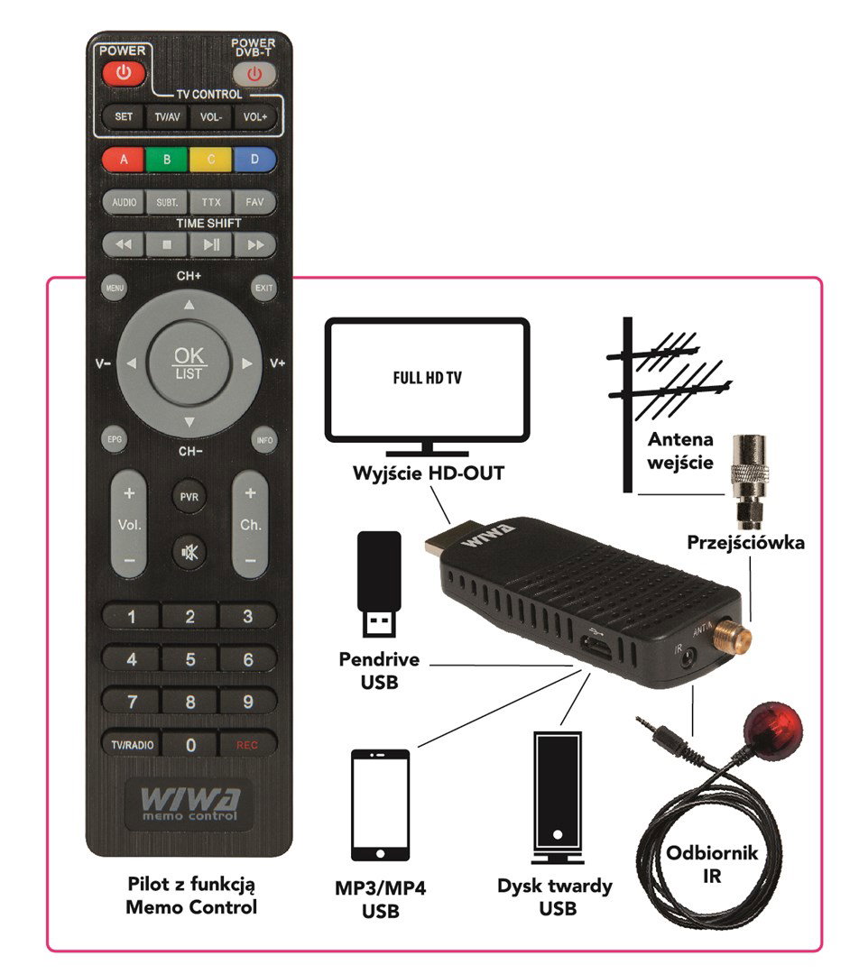 DVB-T/T2 tuner WIWA H.265 MINI