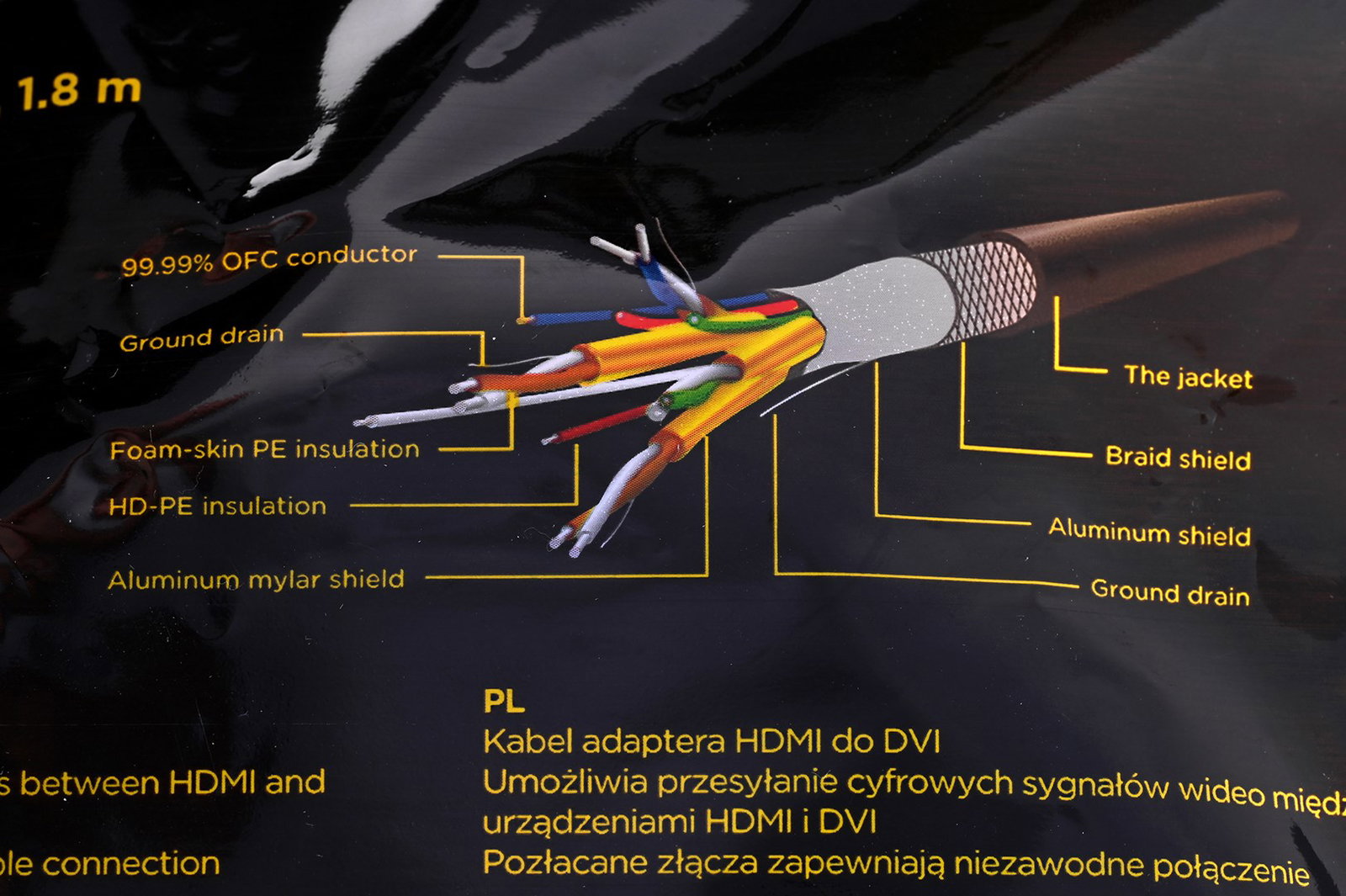 Gembird 1.8m, HDMI/DVI, M/M DVI-D Black