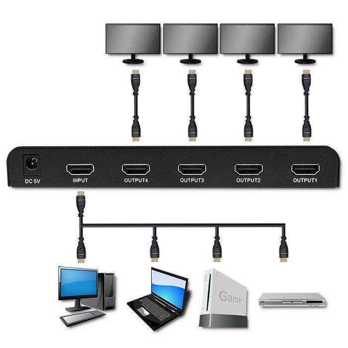 Qoltec 51798 Active HDMI Splitter 4 x HDMI 4K x 2K 3.4Gb/s