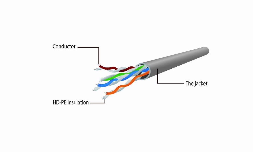 Gembird PP6U-2M networking cable Grey Cat6 U/UTP (UTP)