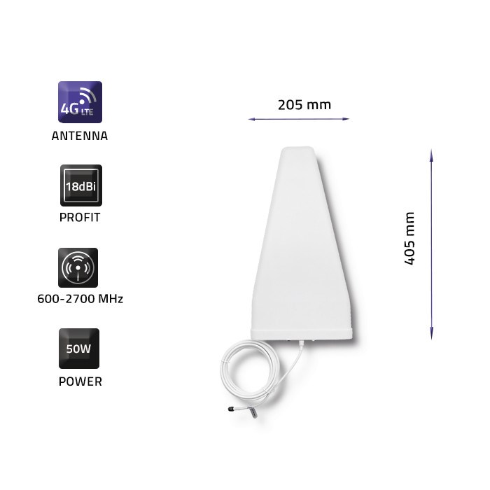 Qoltec 57021 4G LTE Antenna 18 dBi Outdoor