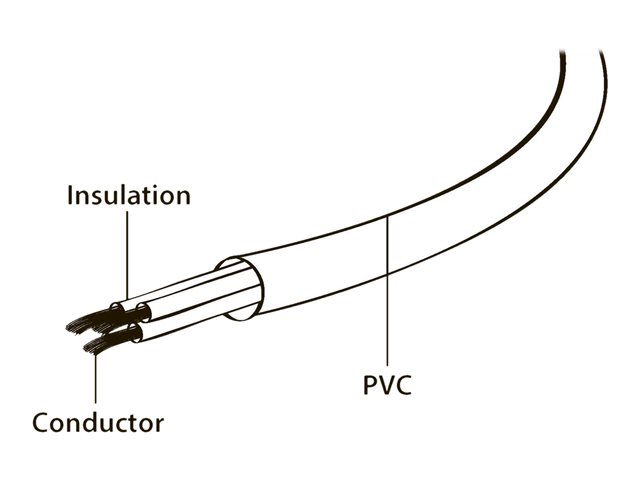 GEMBIRD PC-186 power cord 6ft