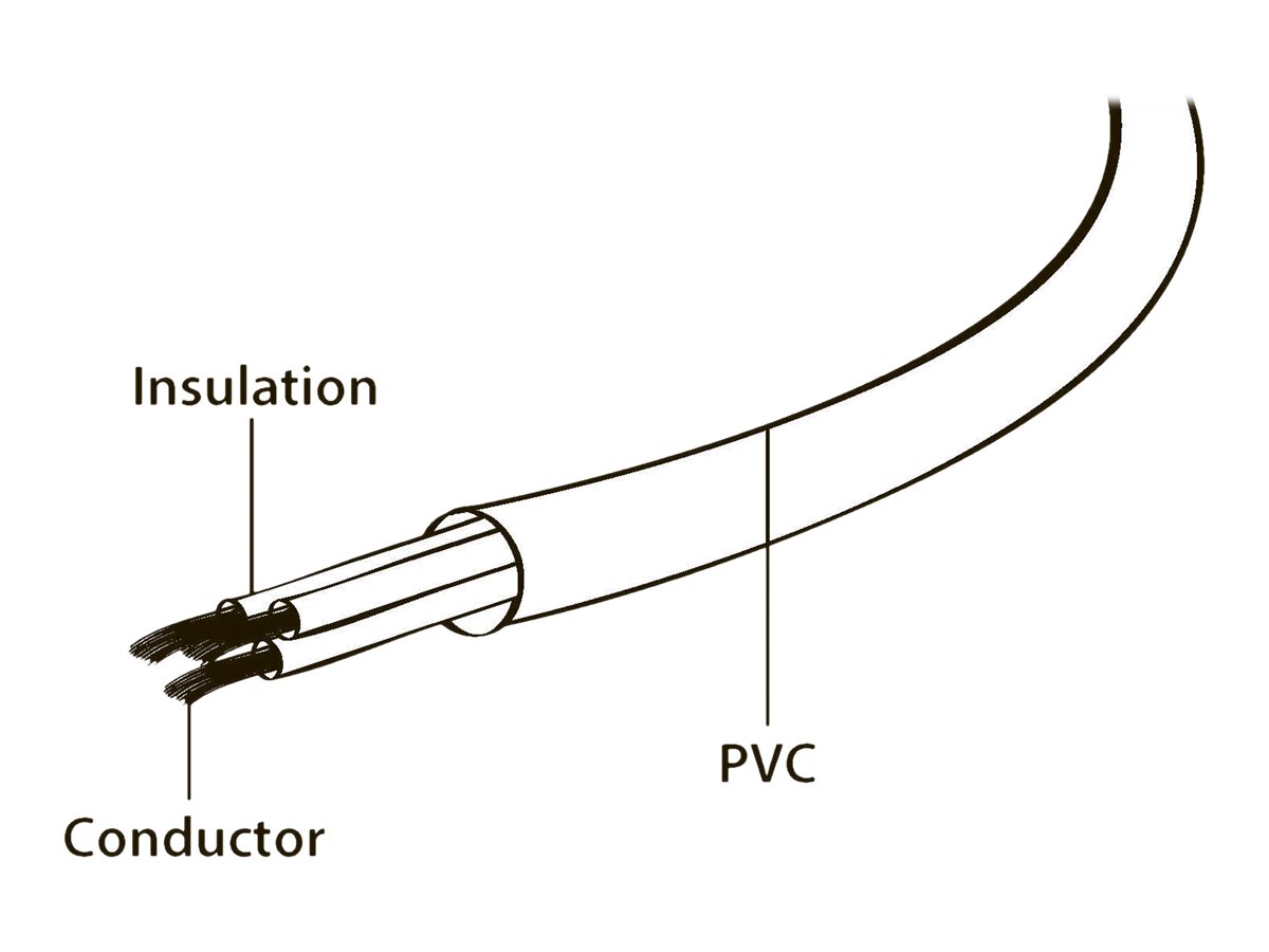 GEMBIRD PC-186 power cord 6ft