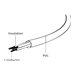 GEMBIRD PC-189-VDE power extension cable C13 C14 1.8m