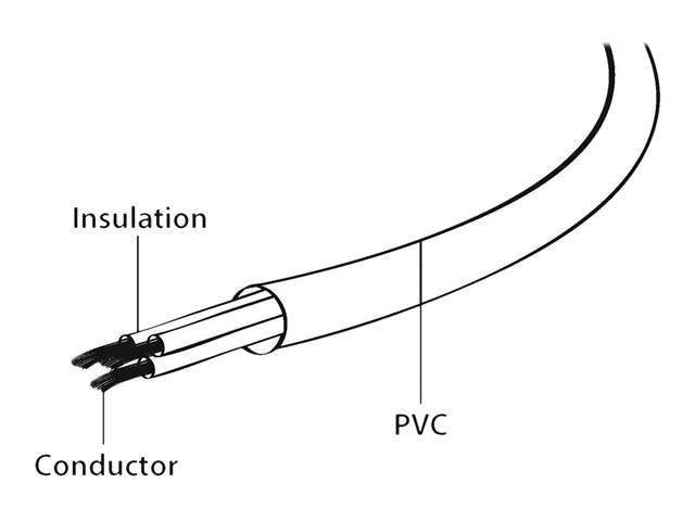 GEMBIRD PC-189-VDE power extension cable C13 C14 1.8m