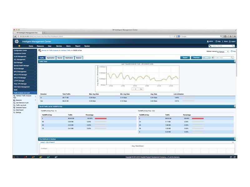 HPE IMC NTA SW Mod Add 5-node E-LTU