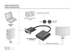 VGA - HDMI CONVERTER - AUDIO FULLHD1080P CABLE BLACK
