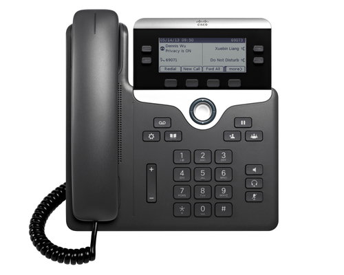IP PHONE 7821 FOR - 3RD PARTY CALL CONTROL
