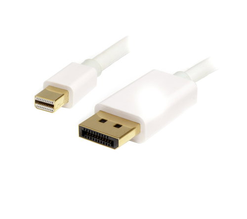 1M 3FT MINI DP TO DP 1.2 CABLE - .