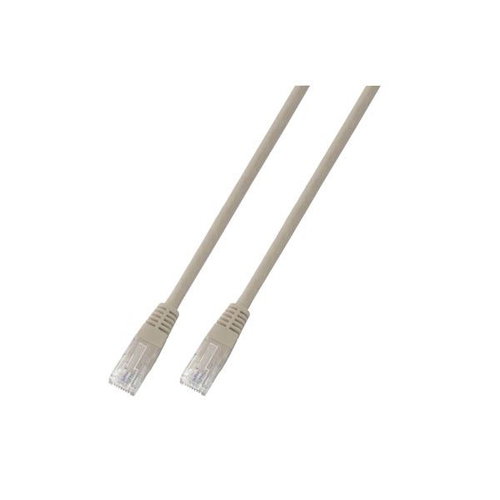RJ45 PATCHKABEL U/UTP CAT.6 - PVC CCA 2M GRAU