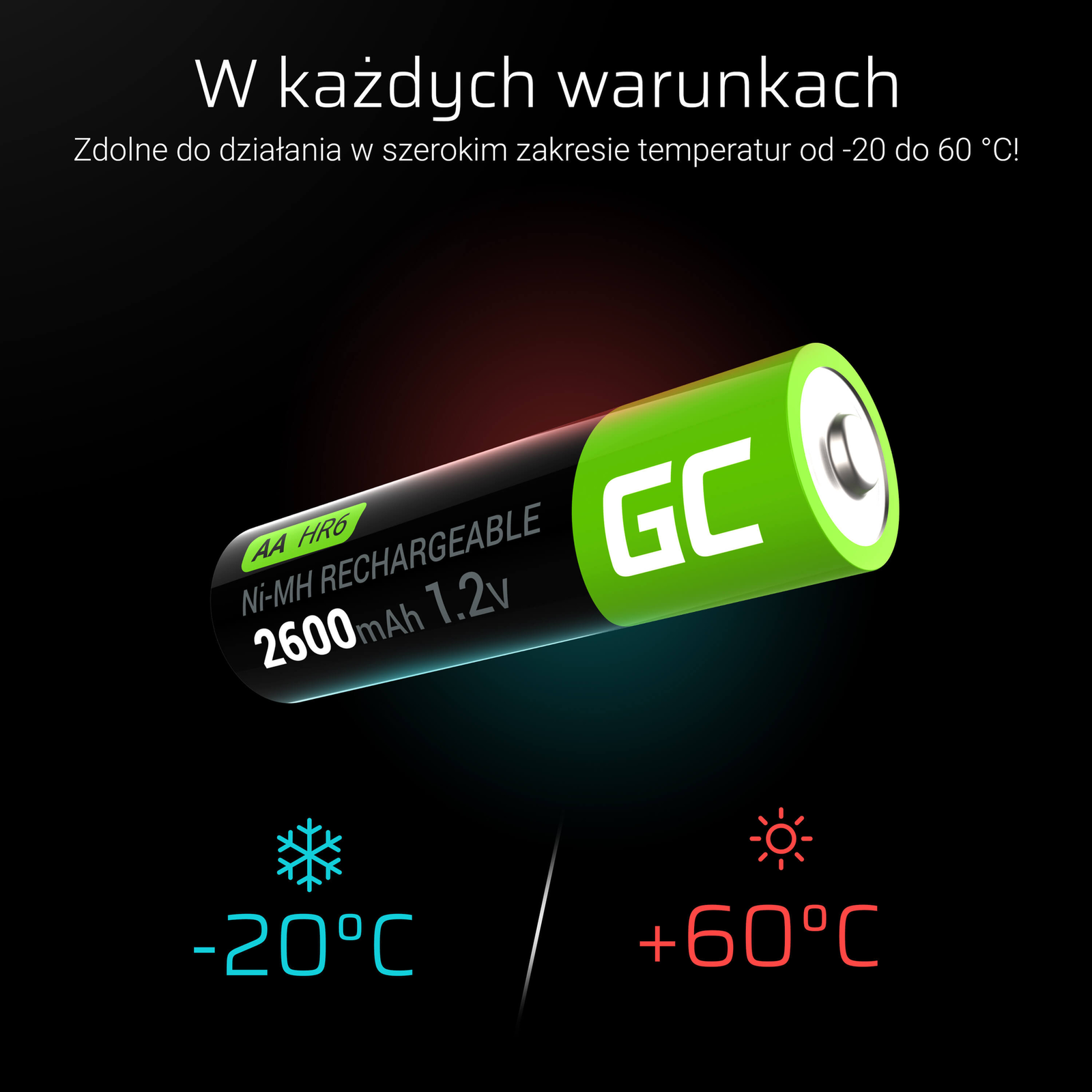 Greencell 4x AA Batteries Rechargeable HR6 2600mAh