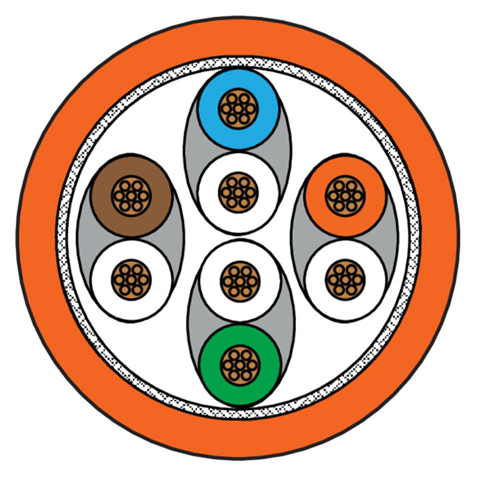 METZ CONNECT 1308451501-E Network Cable Black orange 1.5 M Cat6a SFTP (S-STP) (1308451501-E)