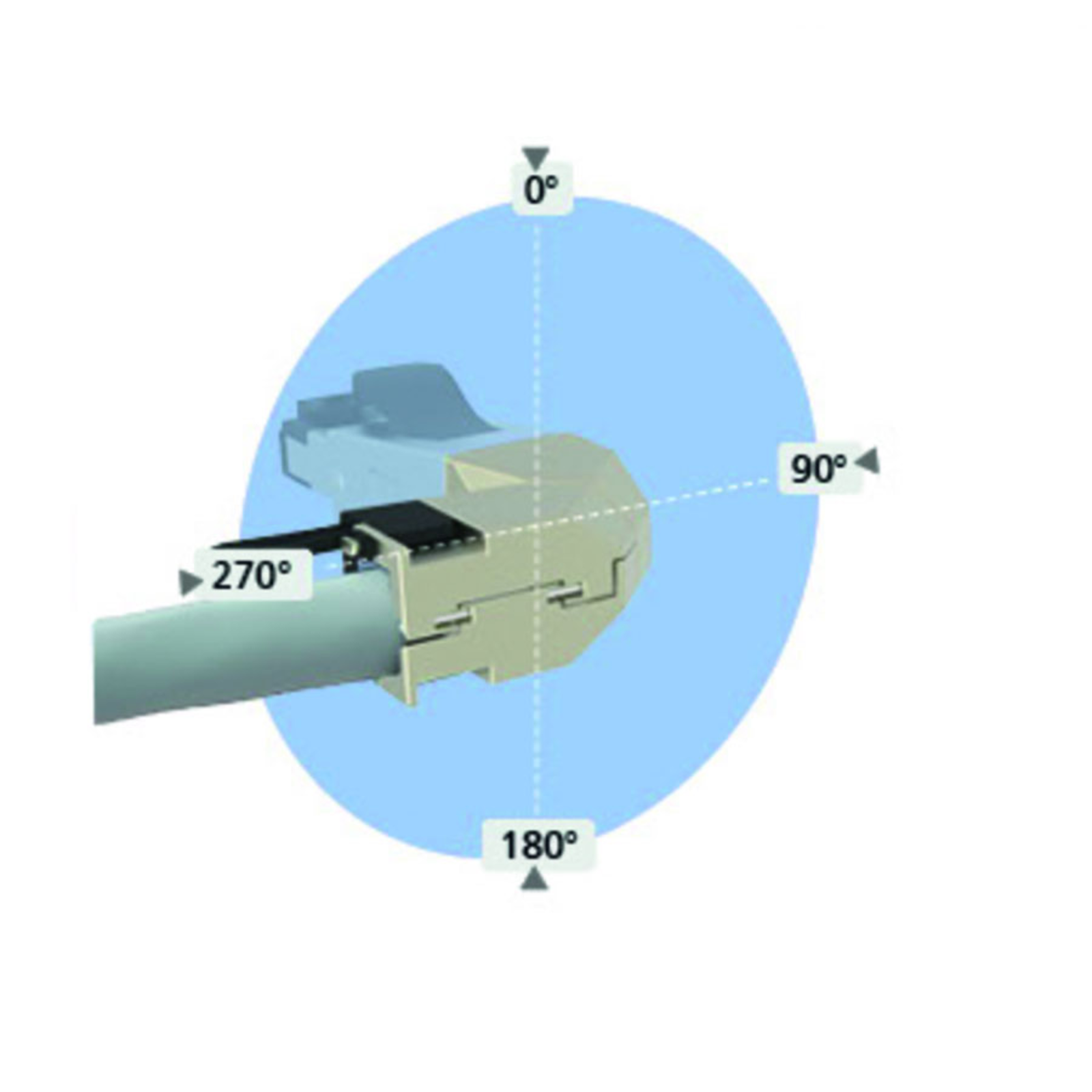Metz Connect RJ45 Plug Cat.6A 130E405042-E