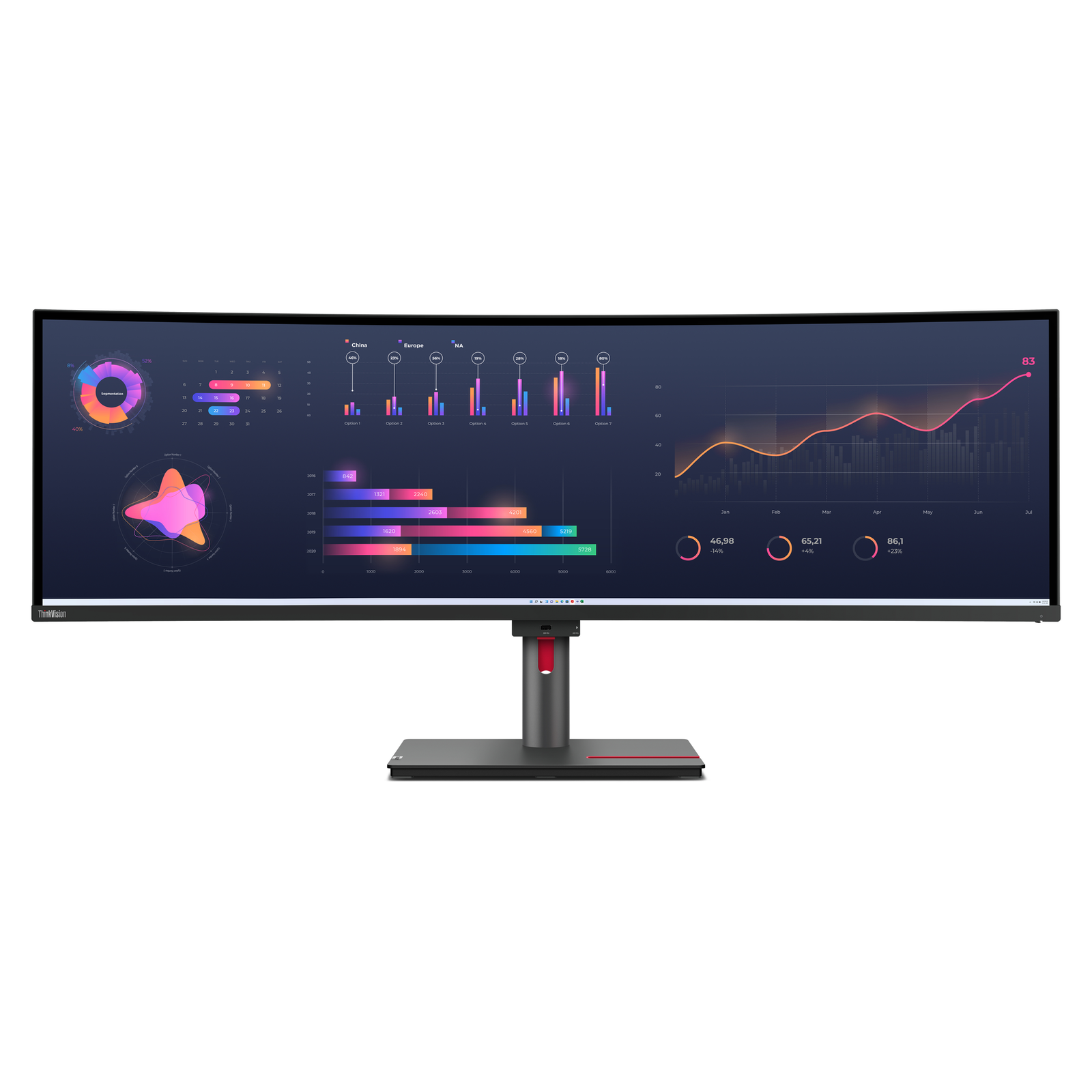 Lenovo ThinkVision P49w-30 LED Display Curved