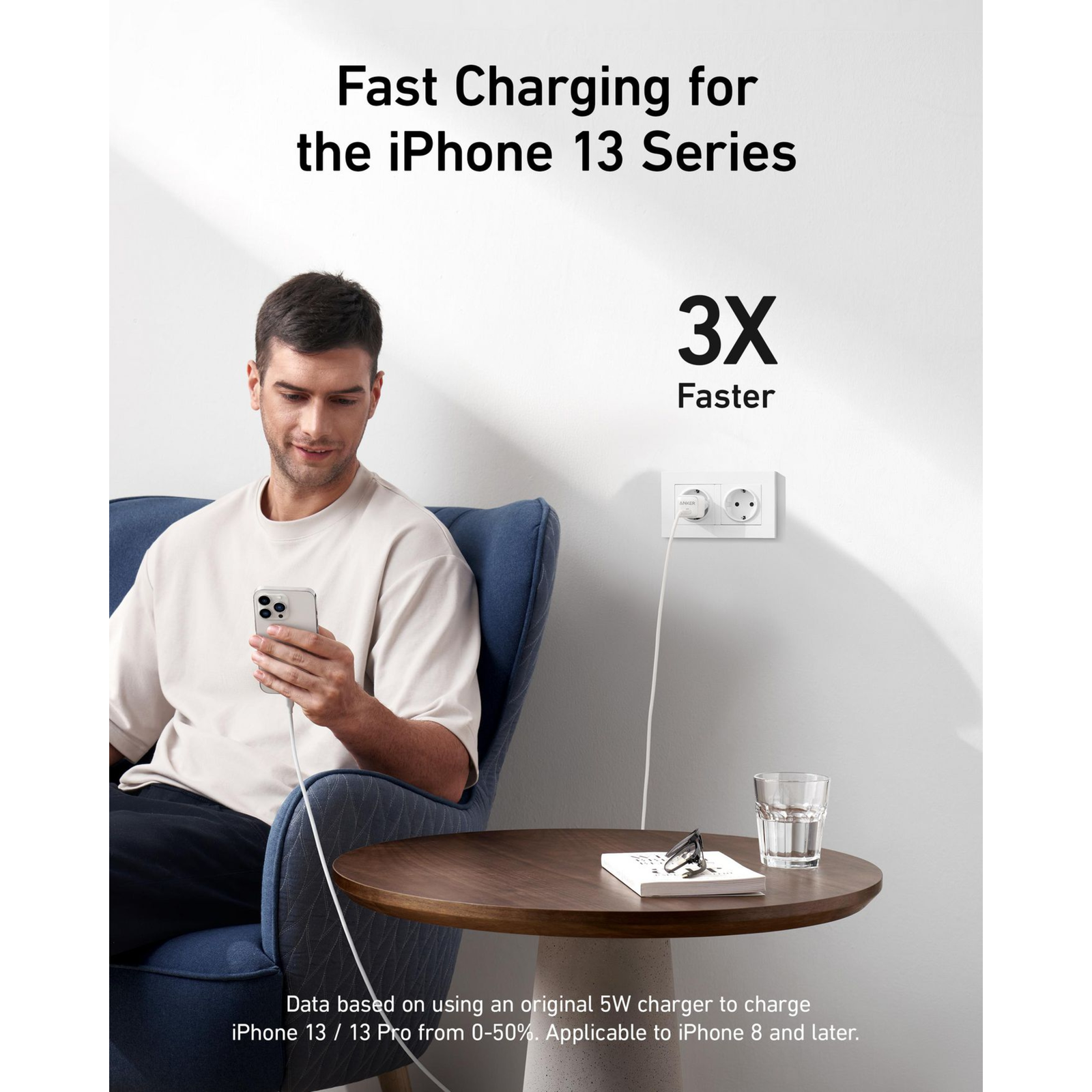 Anker 511 Nano Pro Fast Charger Offline Only