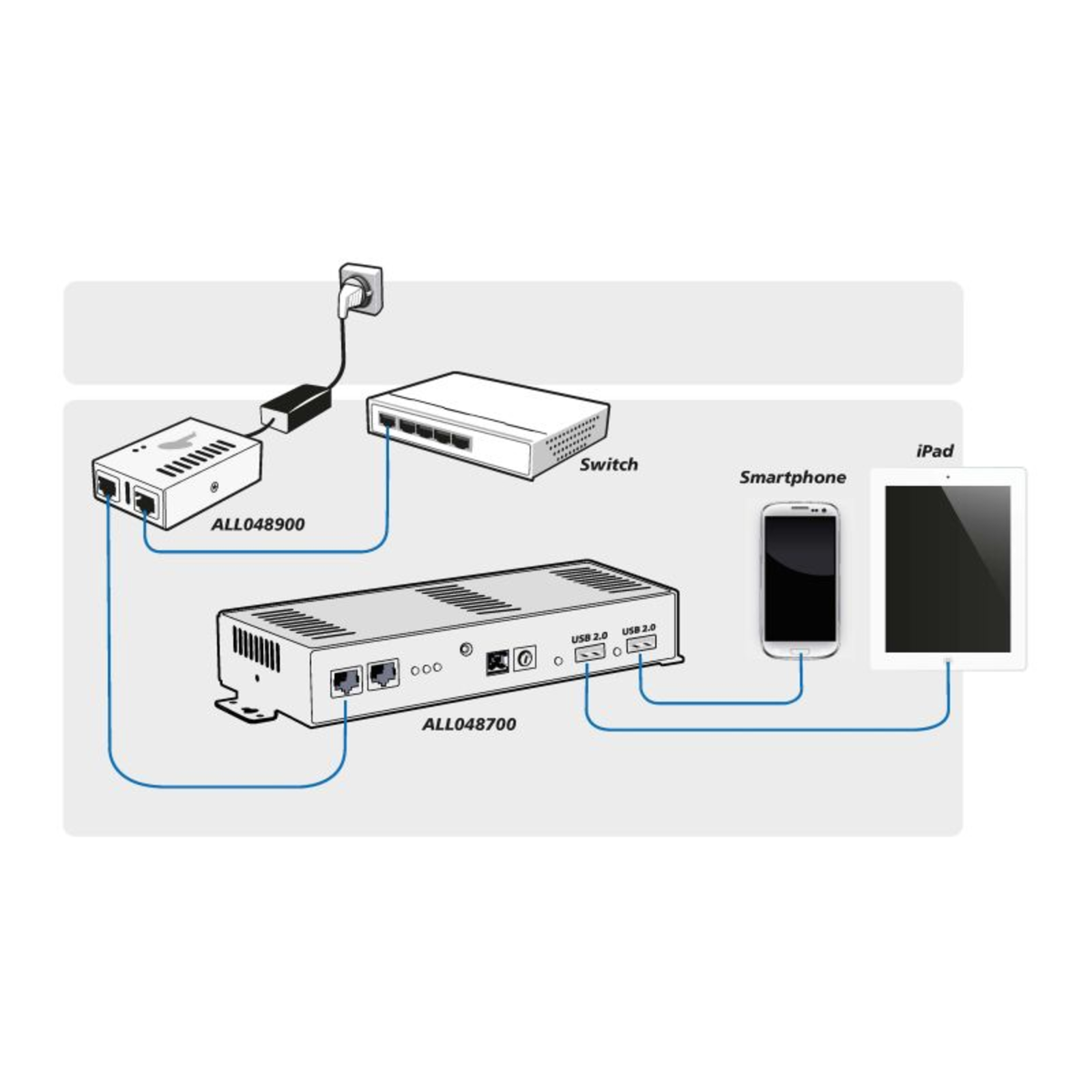 ALLNET 99300 IEEE 802.3,IEEE 802.3ab,IEEE 802.3af,IEEE 802.3at,IEEE 802.3u Black