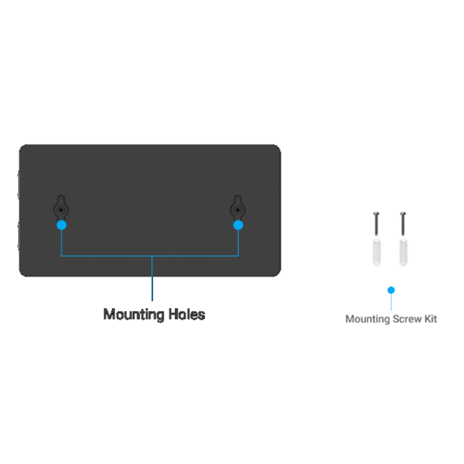 ALLNET Apollo On-Prem Hardware Controller Management Amp Provision of Max