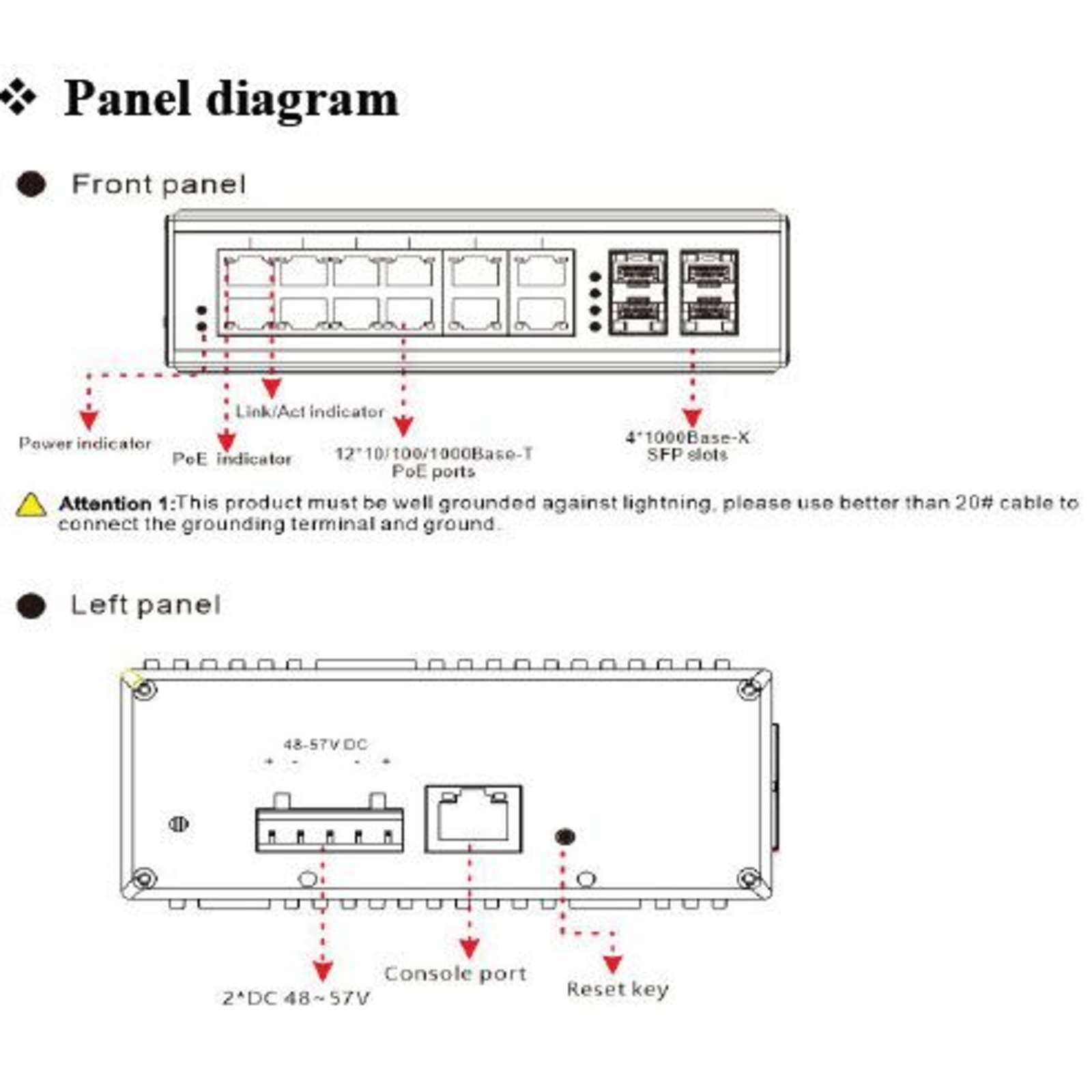 ALLNET Managed L2+-L3 Gigabit Ethernet 10-100-1000 Full Duplex Power over Ethernet
