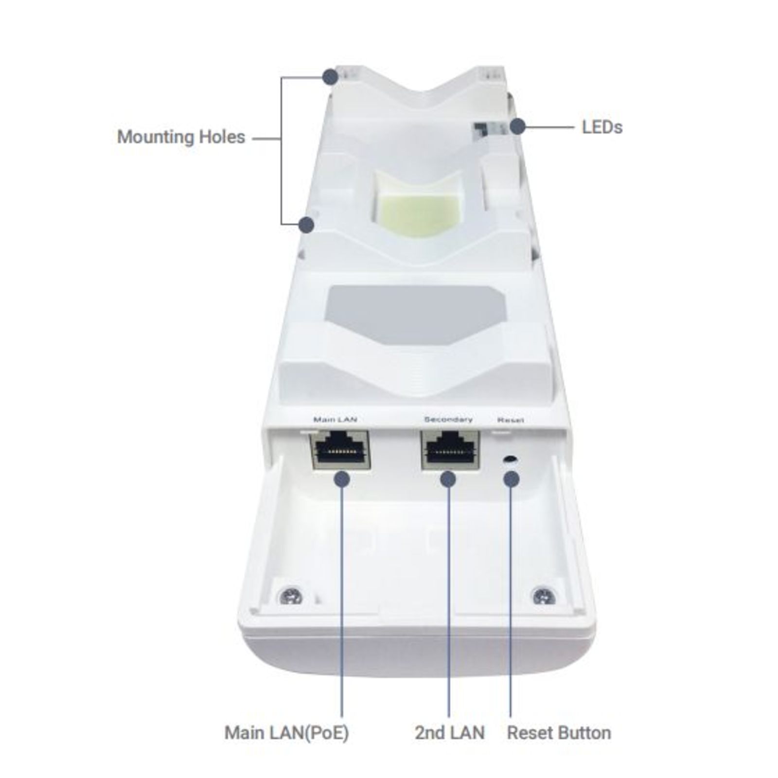 ALLNET Wireless AP WIFI6 AX1200 Outdoor