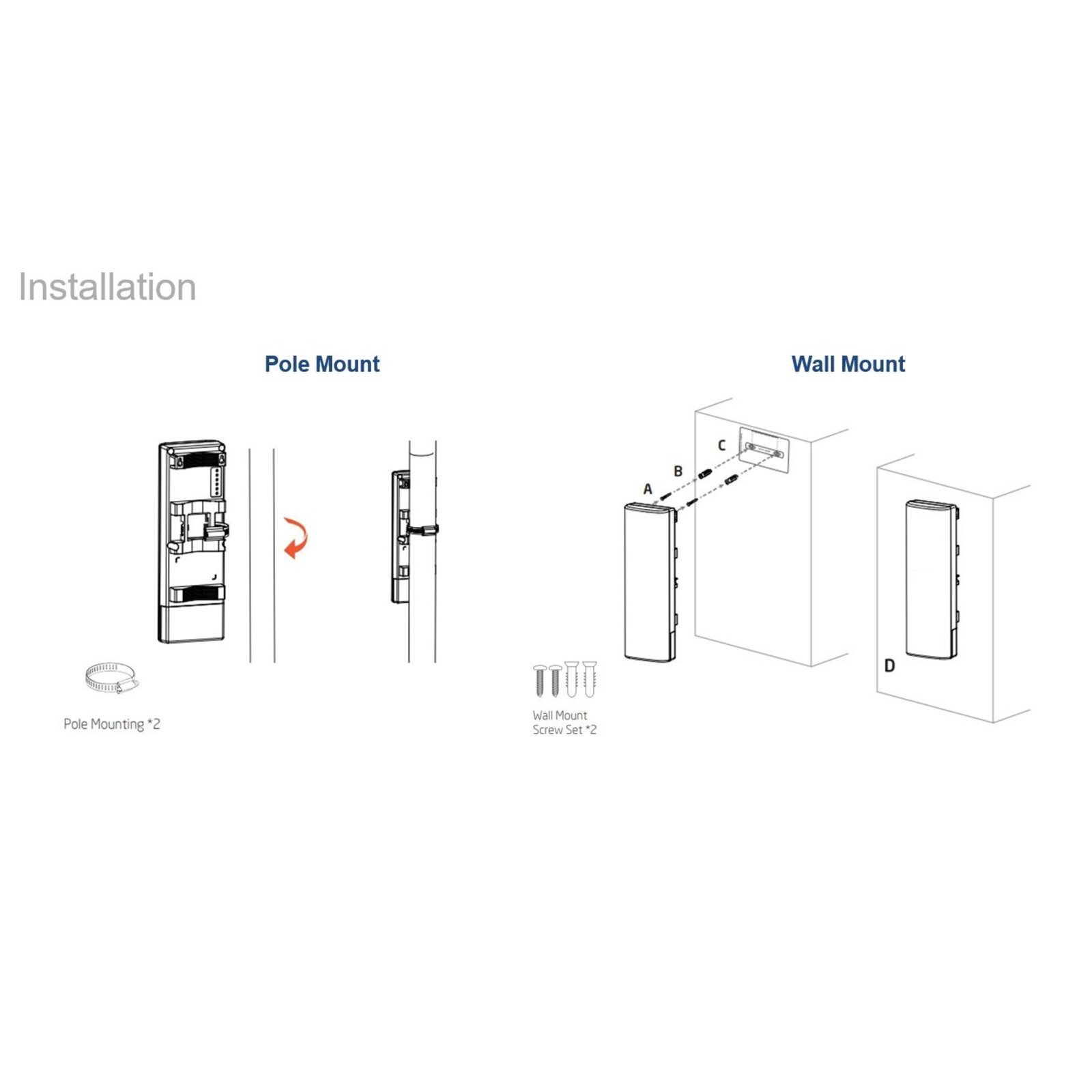 ALLNET Wireless AP WIFI6 AX1200 Outdoor