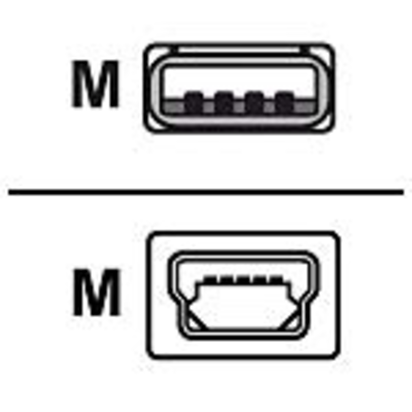 Zebra USB Cable USB-A to USB Mini-B Cable for Zebra RWQLQLnQL PlusMZiMZ Series (AT17010-1)