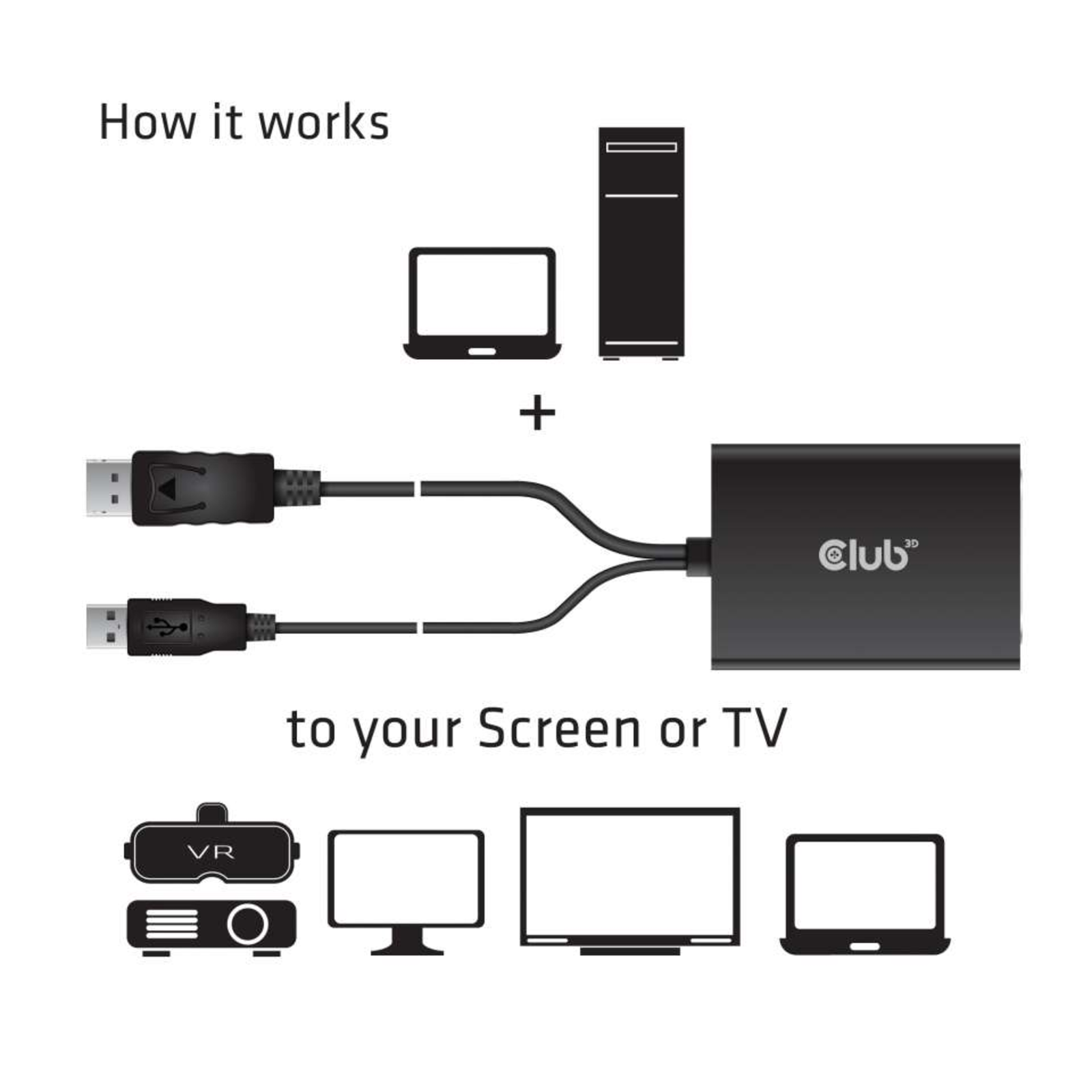 Club 3D CAC-1010 Video Converter