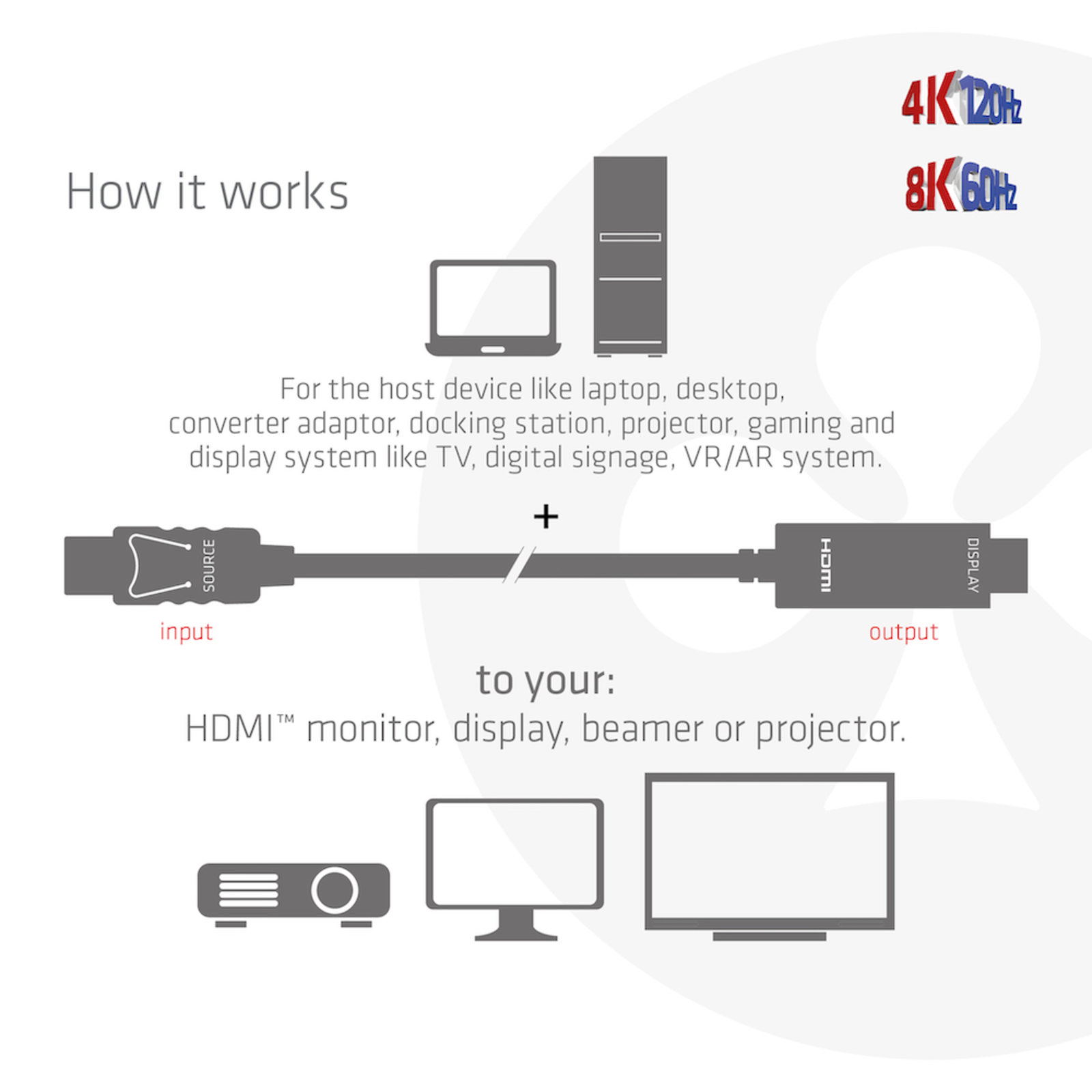 Club 3D Videoadapter Cable 3m HDMI