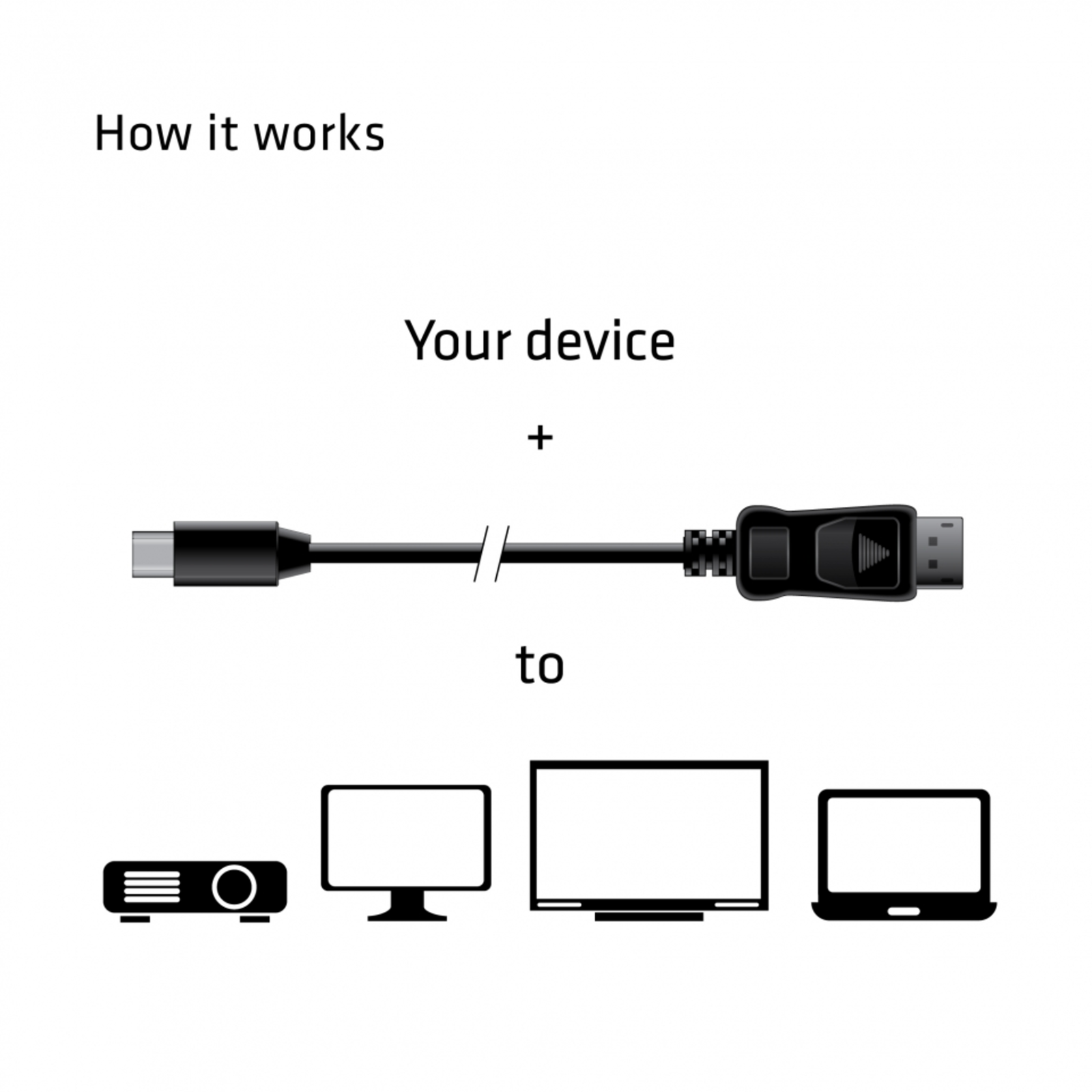 Club 3D Mini DP 1.4 to Display Port 1.4 2m 8K60Hz