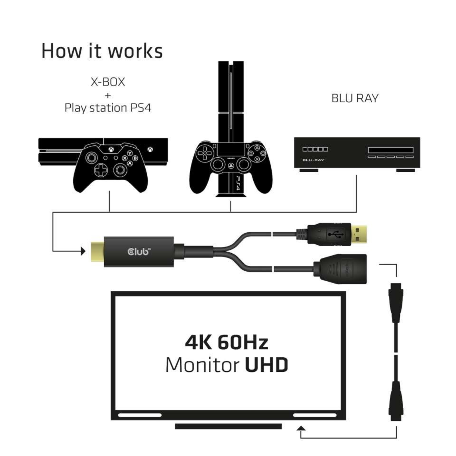 Club 3D Videoadapter Display Port HDMI 25cm