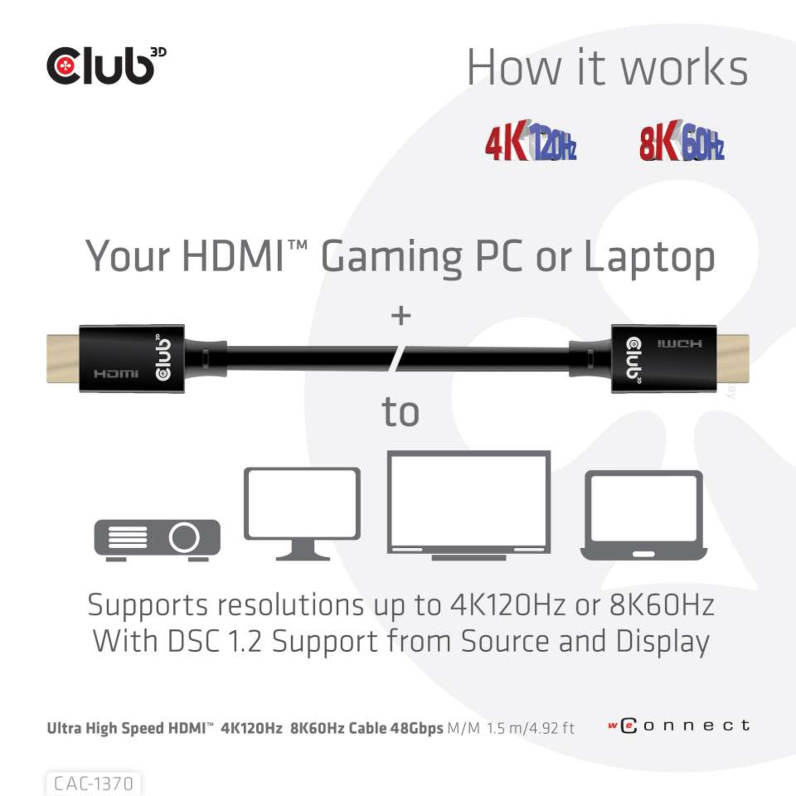 Club 3D HDMI Male to HDMI Male 1.5 M