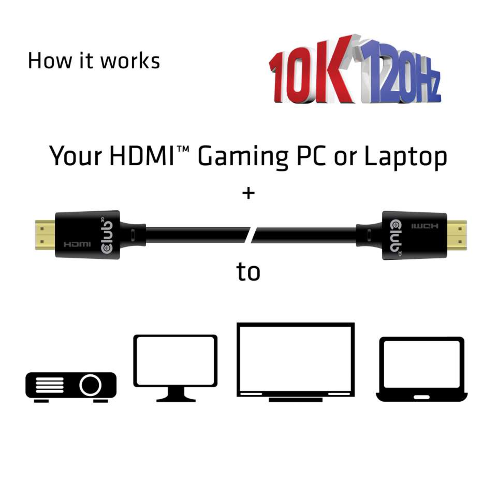 Club 3D HDMI Male to HDMI Male 3 M Black