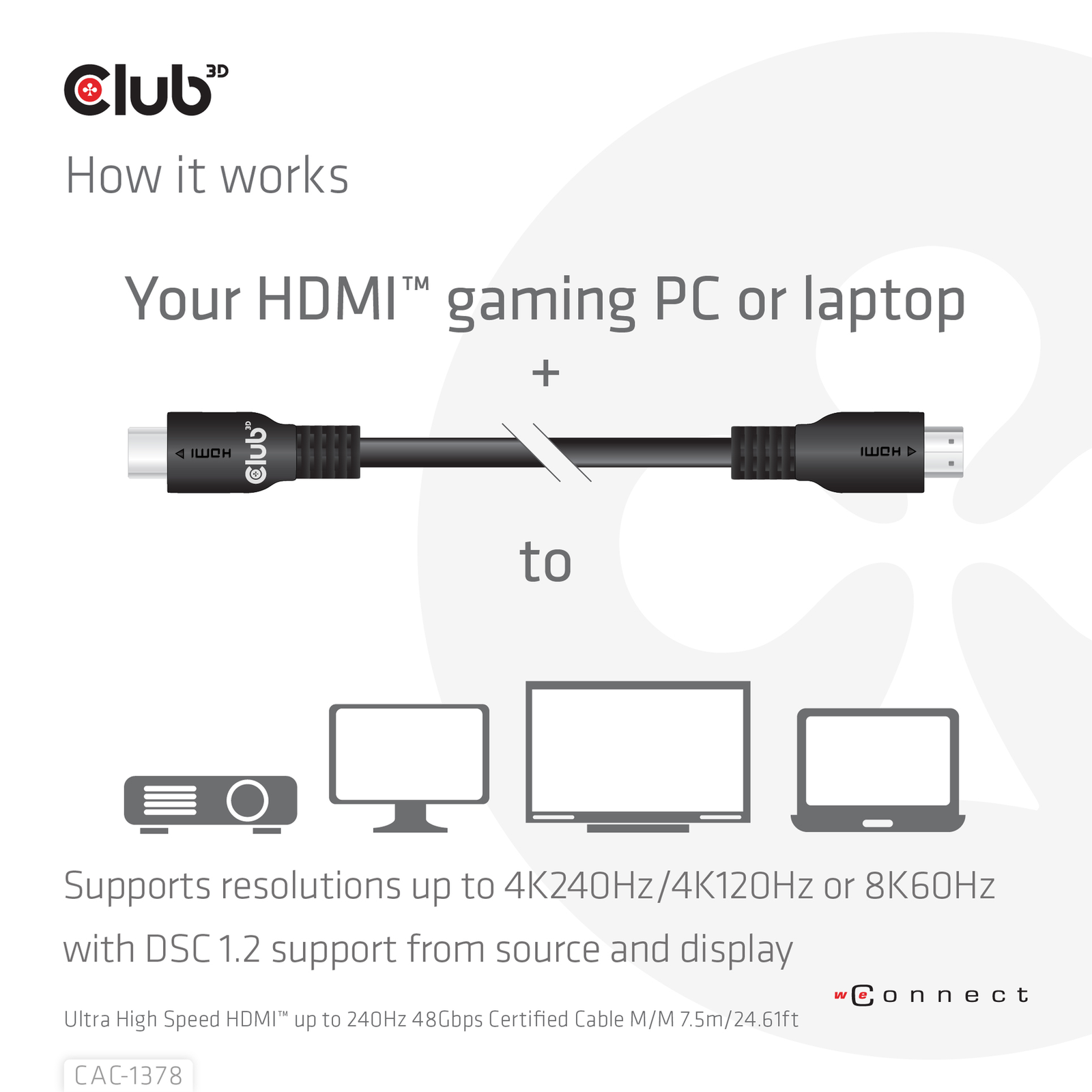 Club3D HDMI Cable A A 2.1 Ultra High Speed 8K60Hz 7.5m Retail