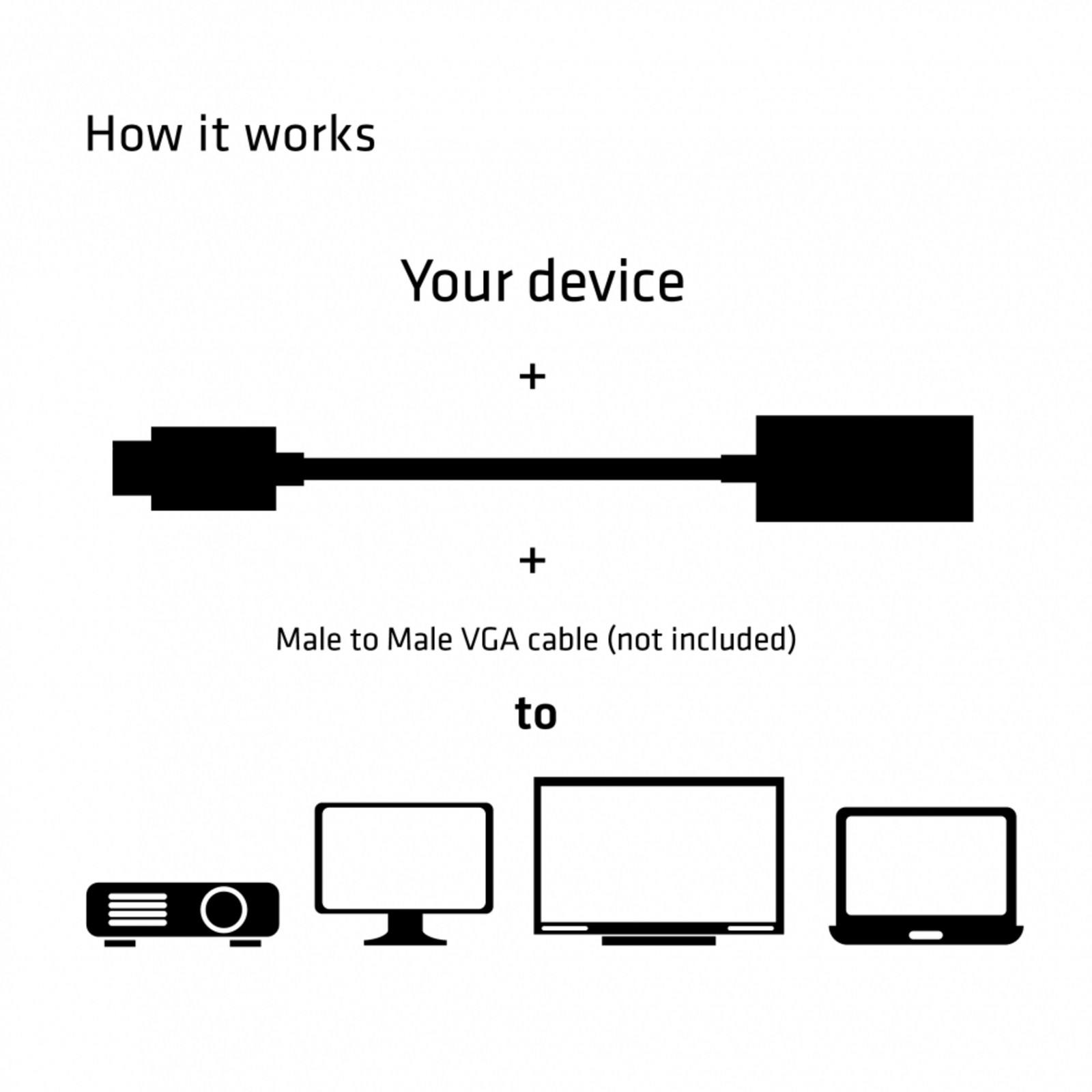 Club 3D USB 3.1 Type C to VGA Active
