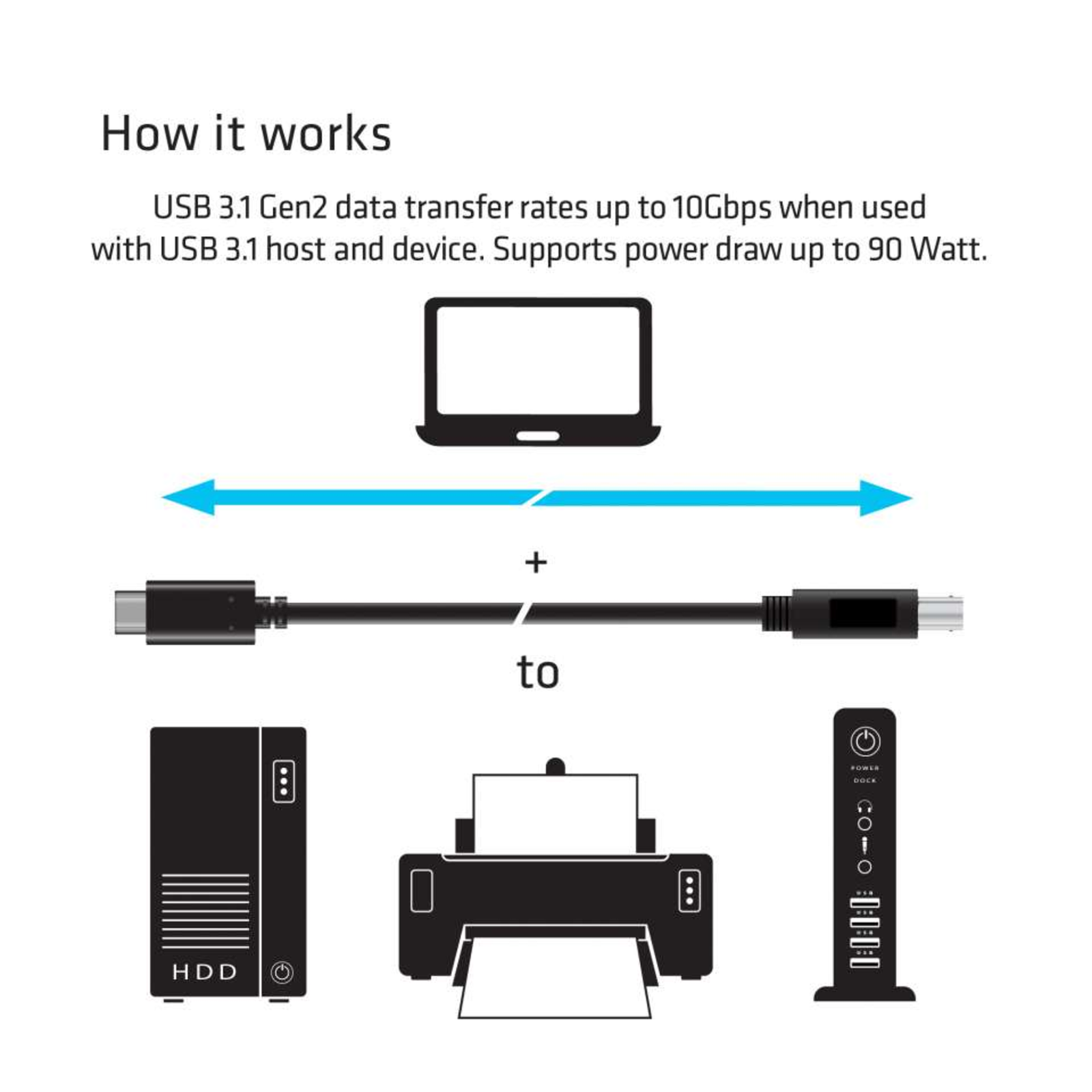 club3D USB Cable USB 3.2 Gen1 (USB 3.0 USB 3.1 Gen1) USB-C Plug USB-B Plug 1.00 M CAC-1524
