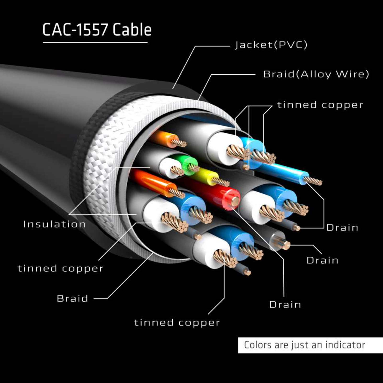 Club 3D CAC-1557 External Videoadapter