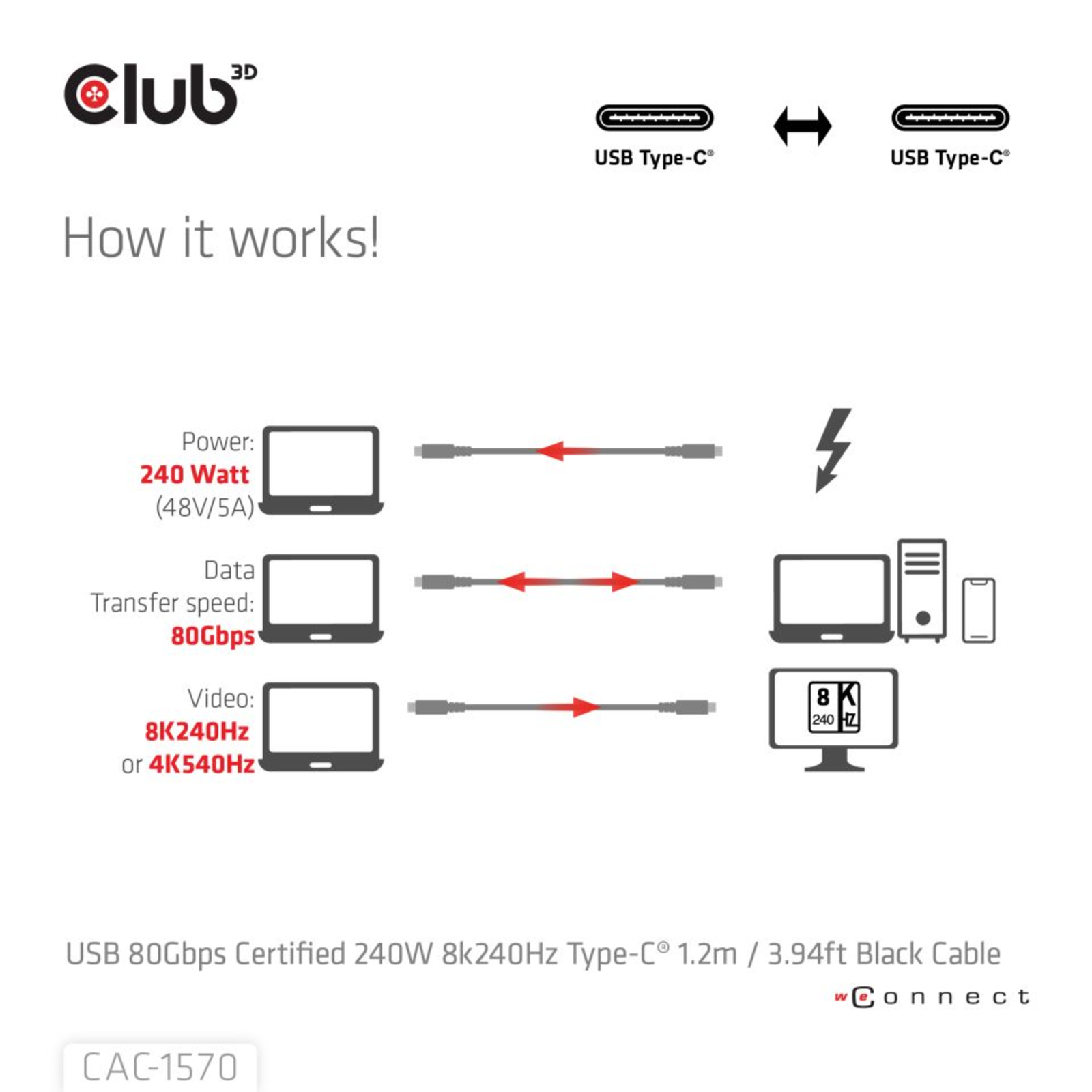Club3D Cable USB 80Gbps Certifi. PD240W8K240Hz 1,2m StSt Retail
