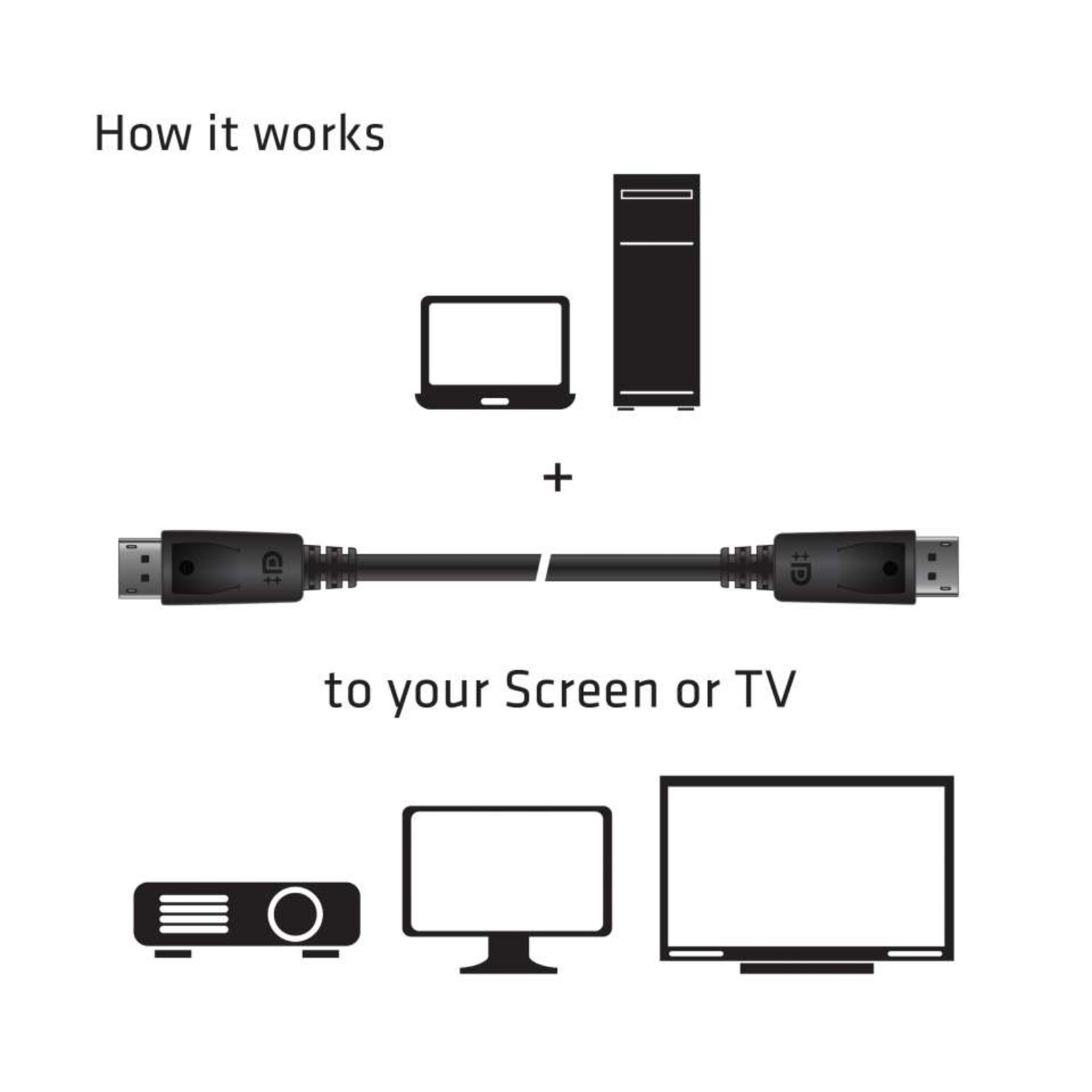 Club 3D Display Port 1.4 to Display Port 1.4 M M 1m